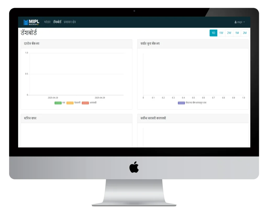 Mipl Backup Plus Product